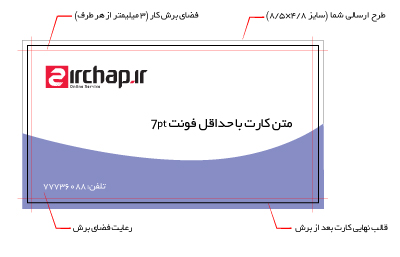 استفاده از اندازه حاشیه‌ی مناسب