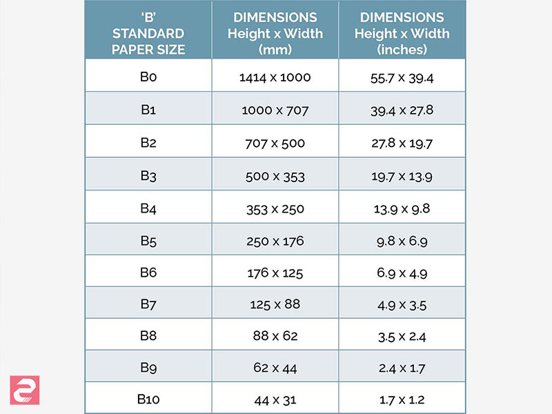 انواع سایز کاغذ B