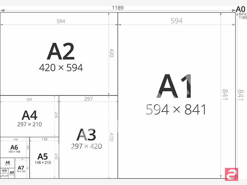 انواع سایز کاغذ A