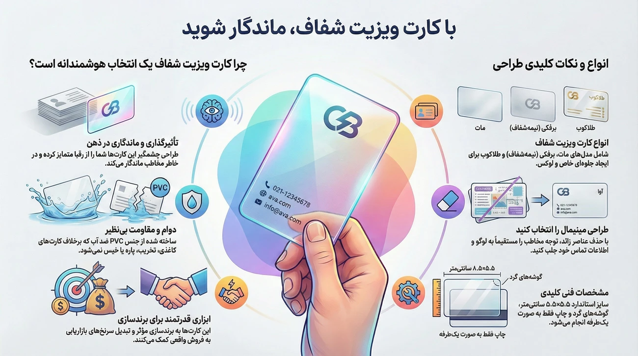 کارت ویزیت شفاف