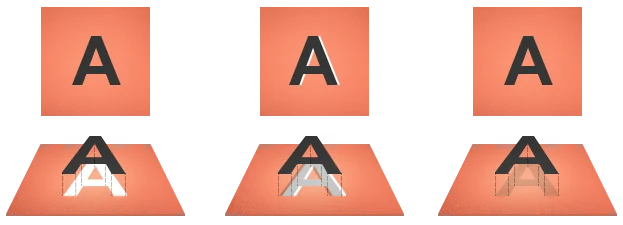 اورپرینت چيست