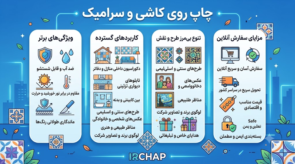 چاپ روی کاشی و سرامیک