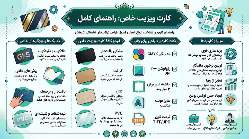 کارت ویزیت خاص