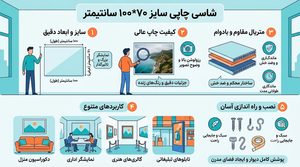 شاسی سایز 100x70